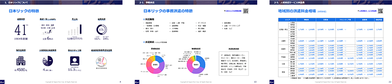 日本リックの人材サービスガイドに含まれる内容